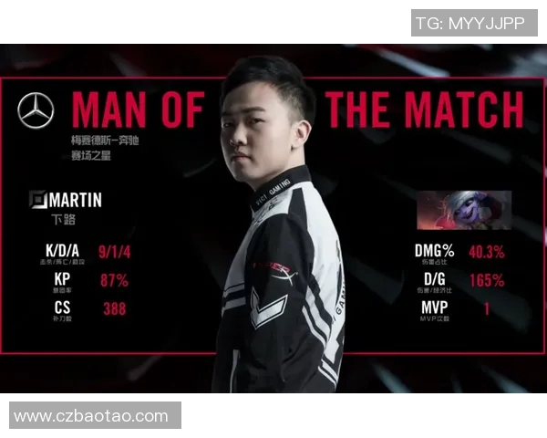 和平精英评论JDG在S15LOL阵地战中的得失分析与启示 和平精英评论JDG在S15LOL阵地战中的得失分析与启示