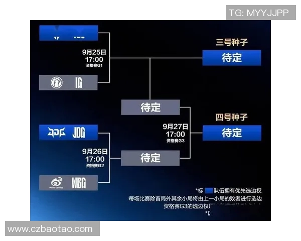 S15LOL赛后复盘V5与JDG的状态分析与比赛亮点总结