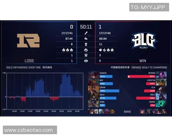 电竞比分DOTA2焦点分析RNG战队的快速崛起与战术演变探讨