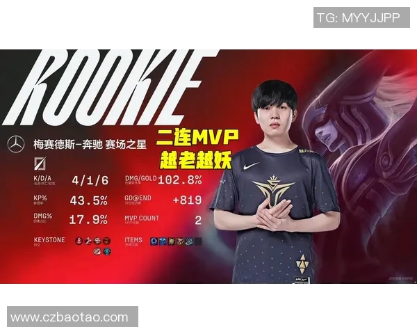 冠军杯积分榜V5强势领先54分展现绝对实力 冠军杯积分榜V5强势领先54分展现绝对实力