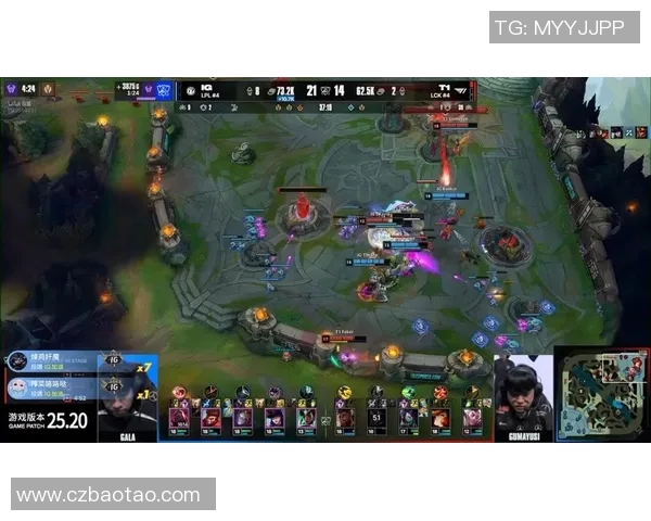 S15LOL比分揭晓英雄联盟力量排行榜IG强势入围第十名引发热议实时数据 S15LOL比分揭晓英雄联盟力量排行榜IG强势入围第十名引发热议实时数据