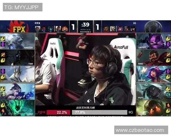 电竞新闻FPX中路突破战术分析及其对比赛结果的影响探讨 电竞新闻FPX中路突破战术分析及其对比赛结果的影响探讨