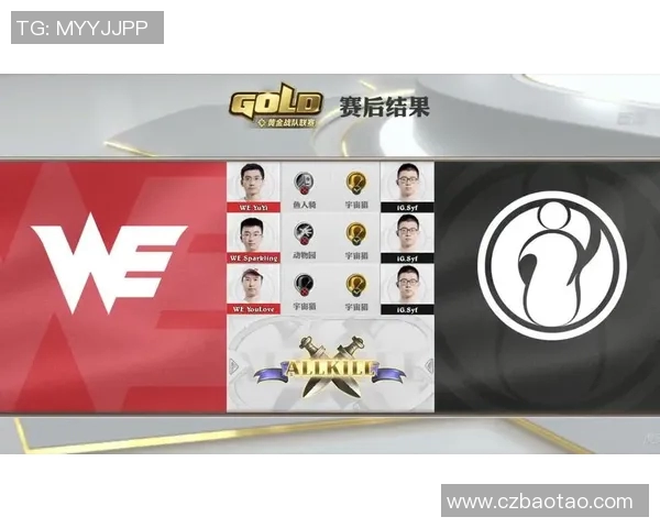 电竞新闻电竞赛后复盘WE与IG的战术意识与团队配合分析 电竞新闻电竞赛后复盘WE与IG的战术意识与团队配合分析