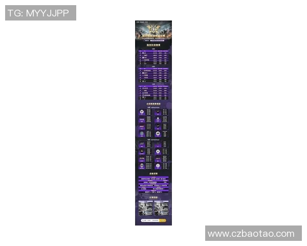 和平精英团队协作排行榜最新公布LNG战队荣获第六名佳绩实时新闻 和平精英团队协作排行榜最新公布LNG战队荣获第六名佳绩实时新闻